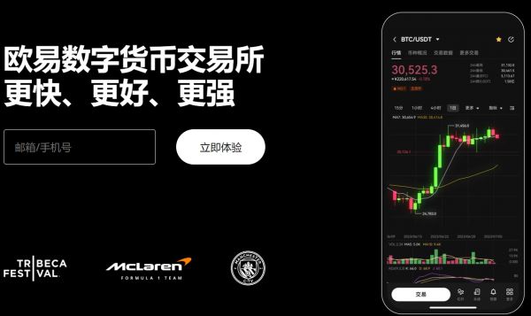 欧义app官网下载 欧义okx官网 Trading View超强图表助你更好交易