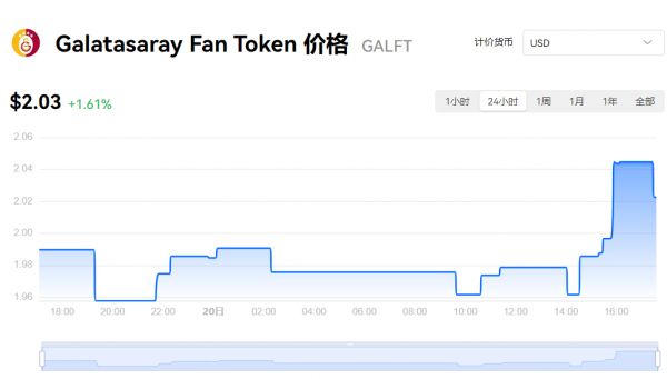 欧意okx官网 欧意交易所app下载 丰富多样的代币世界