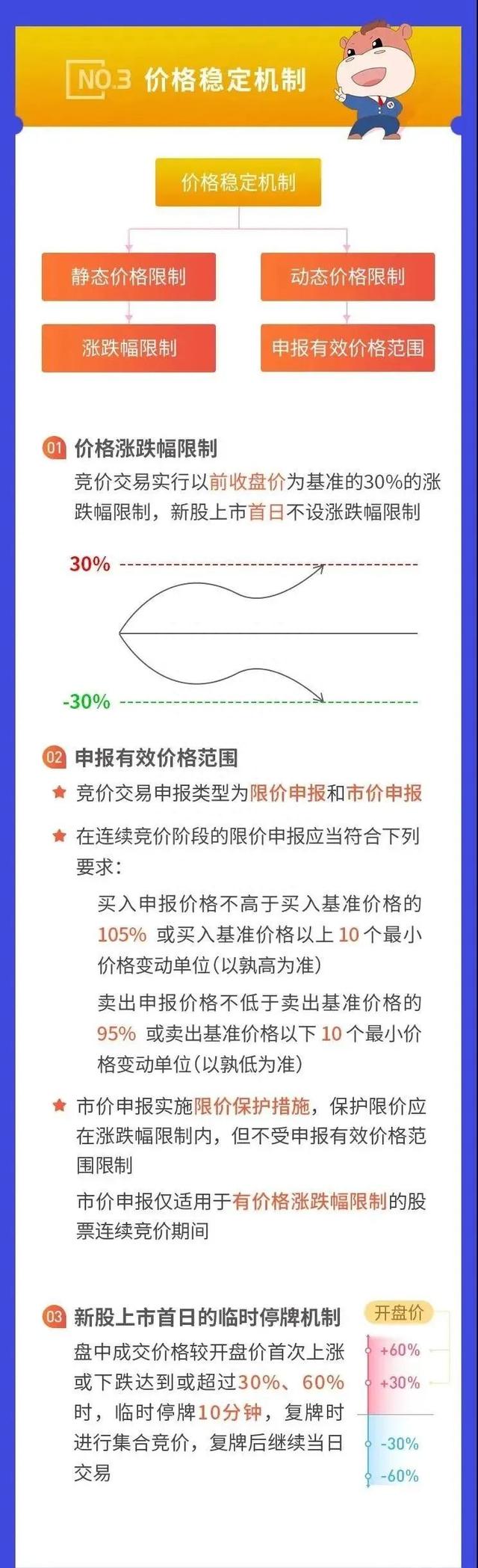 明天，见证历史！北交所业绩龙头股榜单出炉