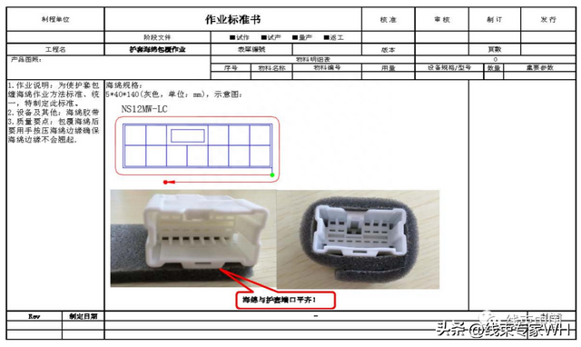 汽车线束新产品开发流程