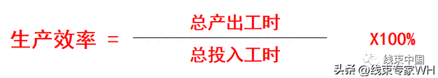 汽车线束新产品开发流程