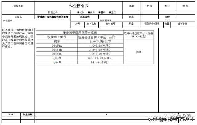 汽车线束新产品开发流程