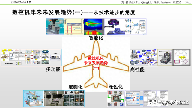 精彩PPT解读「数控机床发展历程及未来趋势」