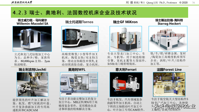 精彩PPT解读「数控机床发展历程及未来趋势」