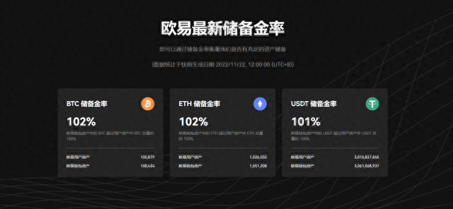 打开资产「黑箱」 OKX重建安全标准