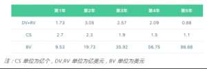 oke官方注册地址-标准共识最新报告：OKB未来或有超10倍上涨空间