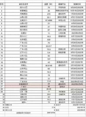 鸥易注册登录-“你不该相信骗子的，再见了老婆”