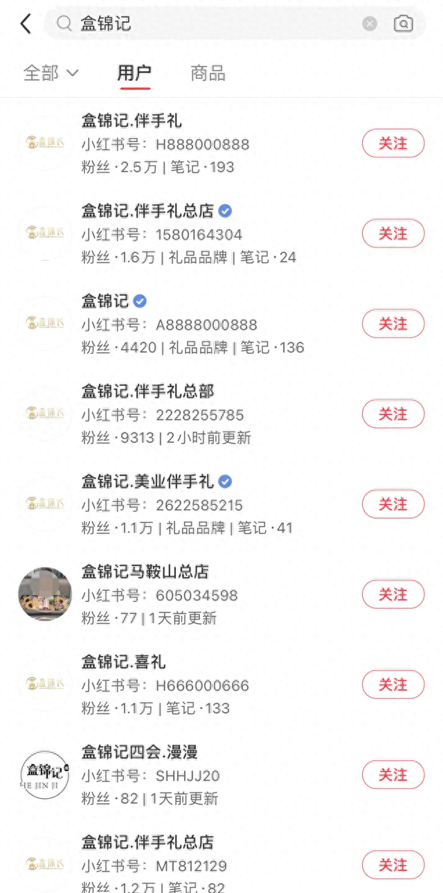 ROI超4的5种小红书玩法！