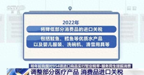 所有人：明年这些进口产品降关税 有你要买的吗？