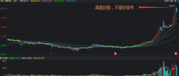 中国股市：股票封涨停后反反复复开板，意味着什么？参悟透才能成为股市的最终赢家