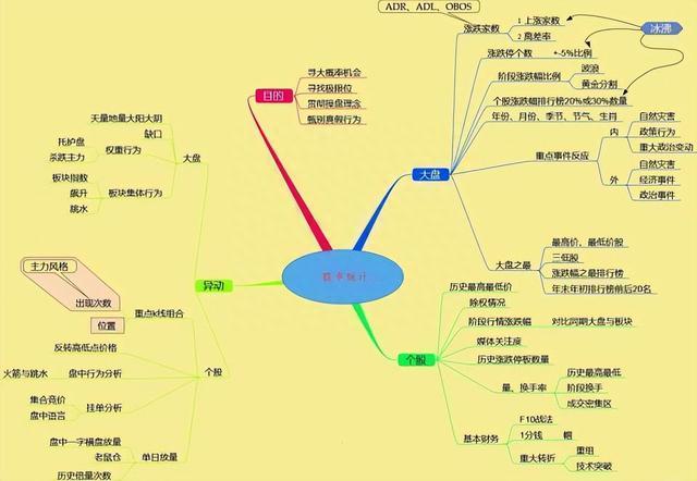 真正的民间炒股高手有多牛？可能刷新大部分散户朋友的认知。