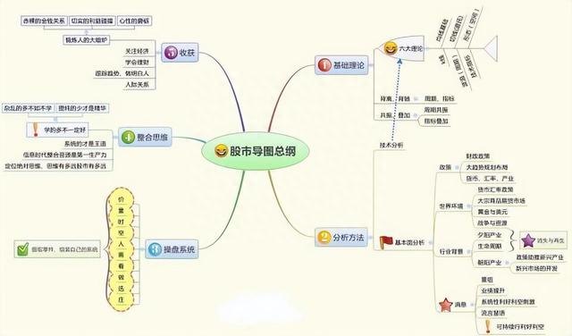 真正的民间炒股高手有多牛？可能刷新大部分散户朋友的认知。