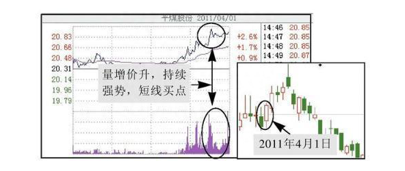 中国股市：股票封涨停后反反复复开板，意味着什么？参悟透才能成为股市的最终赢家