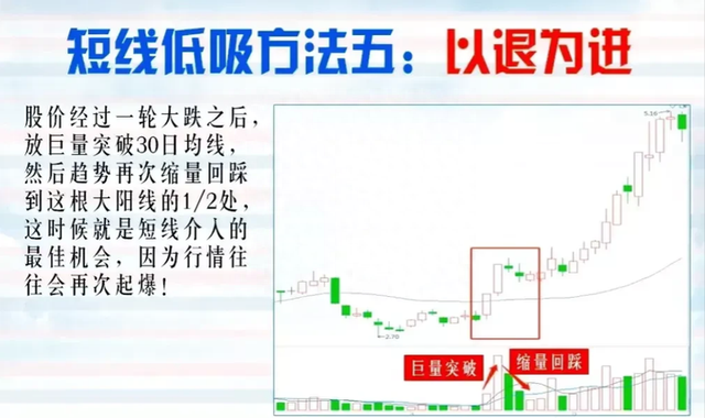 真正的民间炒股高手有多牛？可能刷新大部分散户朋友的认知。