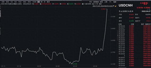 A股三线重挫，沪指失守3000点，市场前行方向未明