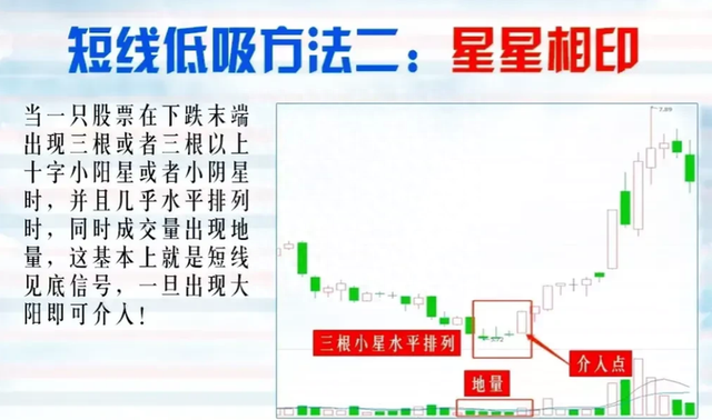 真正的民间炒股高手有多牛？可能刷新大部分散户朋友的认知。