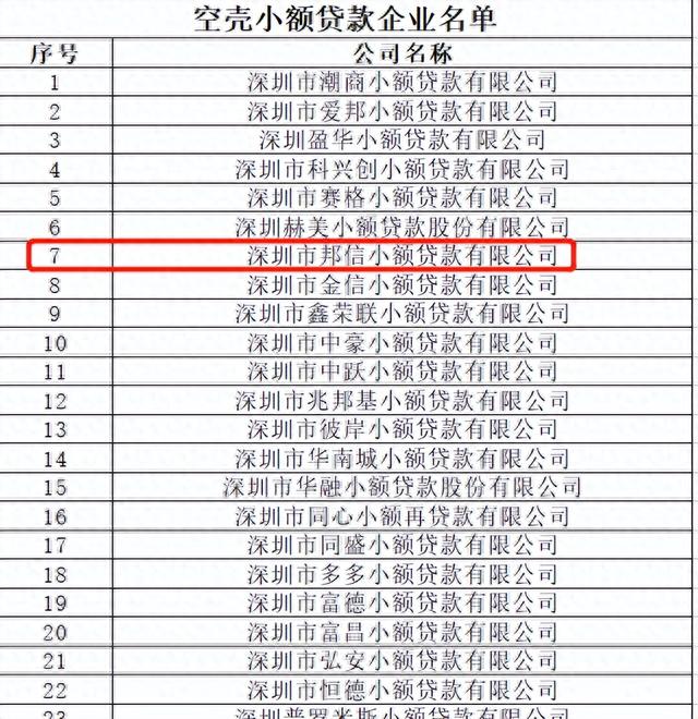 MSCI的A股新娇客 竟掏1.65亿买了家“空壳”