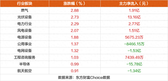 5月25日涨停复盘：日播时尚10连板 天孚通信20CM涨停