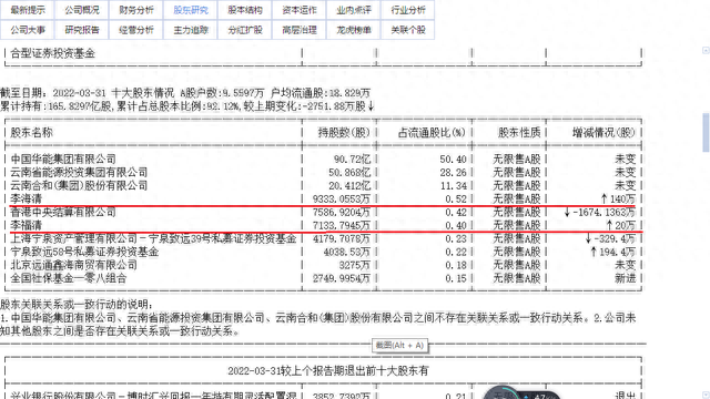 澜沧江垄断资源——华能水电投资分析