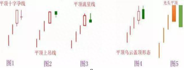 中国股市：股票封涨停后反反复复开板，意味着什么？参悟透才能成为股市的最终赢家