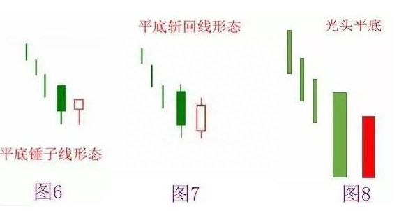 中国股市：股票封涨停后反反复复开板，意味着什么？参悟透才能成为股市的最终赢家