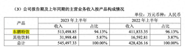 MSCI的A股新娇客 竟掏1.65亿买了家“空壳”