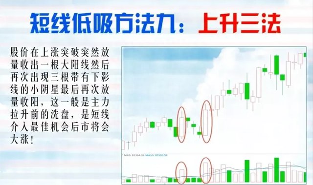 真正的民间炒股高手有多牛？可能刷新大部分散户朋友的认知。