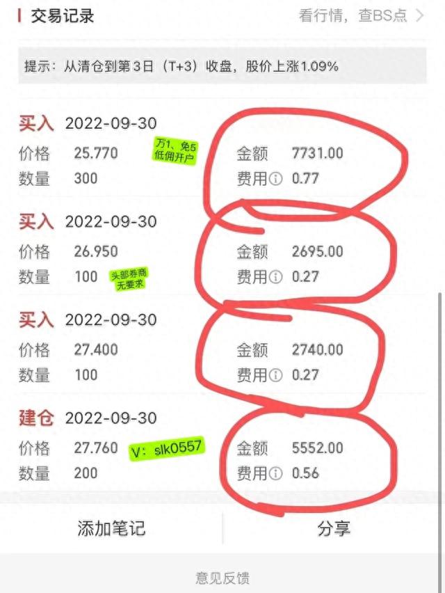 股票开户万一免五，创业板权限开通需要什么条件？佣金是多少？