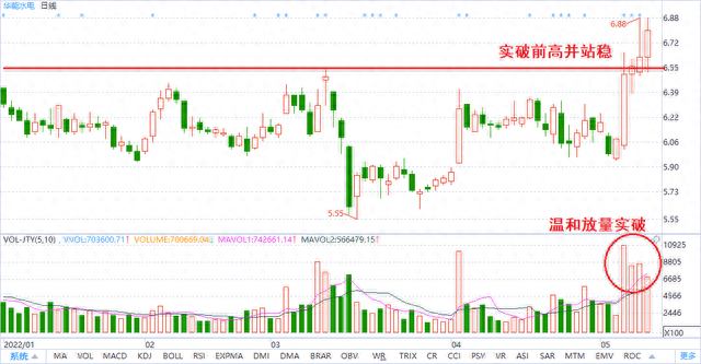 澜沧江垄断资源——华能水电投资分析