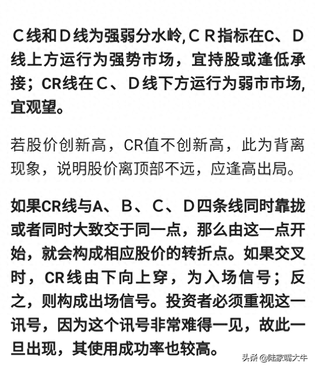 黄金“CR能量指标”——掌握强势股