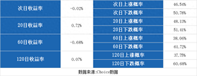 （1-17）富安娜连续三日收于年线之上，前次最大涨幅6.83%