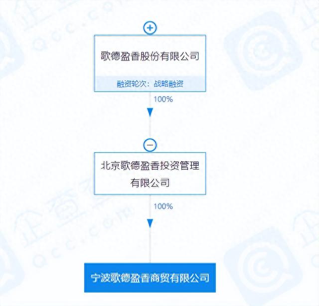 “酒企借壳”传闻搅动A股，白酒企业上市预备队伍再扩员