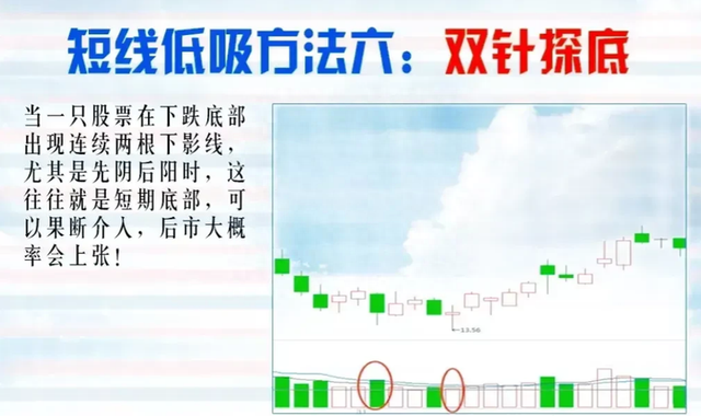 真正的民间炒股高手有多牛？可能刷新大部分散户朋友的认知。