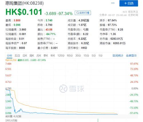 闪崩、跌停！原因，又找到了……