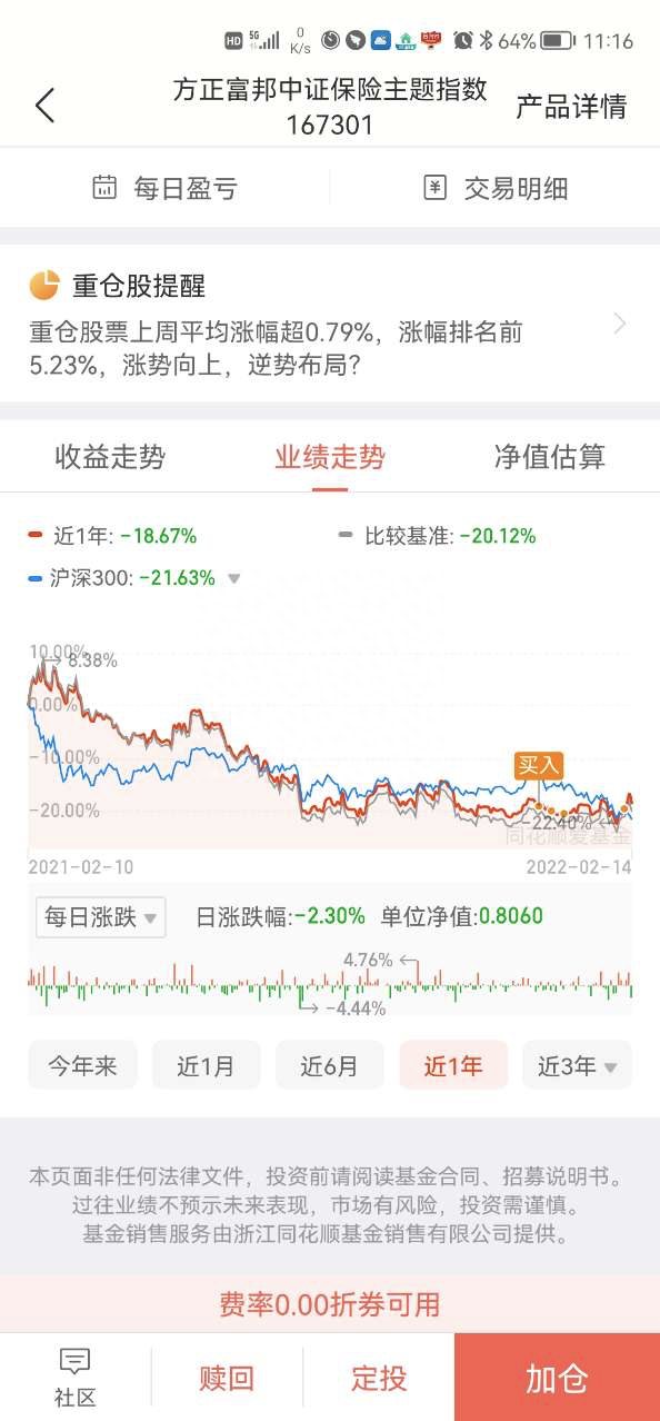 理财碎碎念——理财入门怎么选