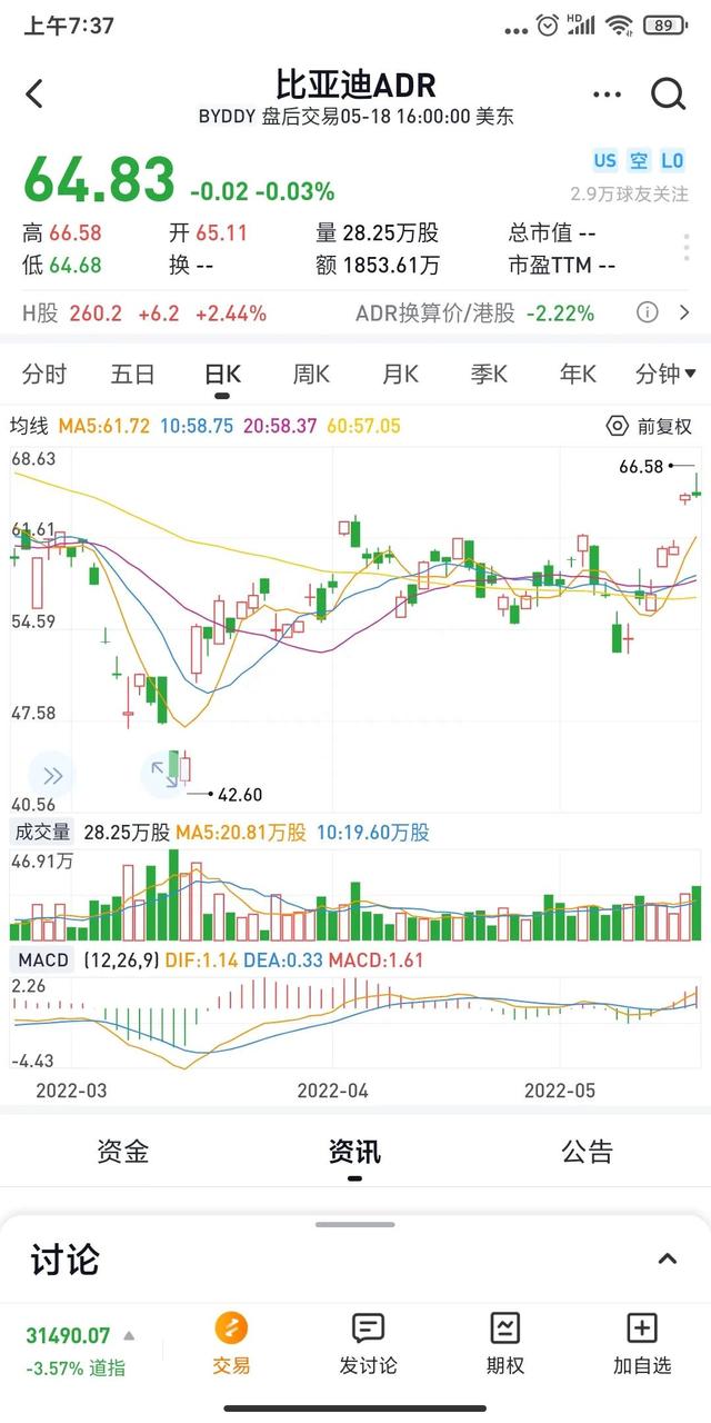 昨晚美股创纪录暴跌，今日A股能否无恙？