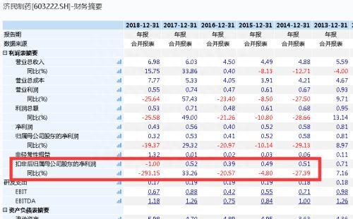 ！账户突然被盗清仓A股 立马高价接盘“庄股”！股民慌了