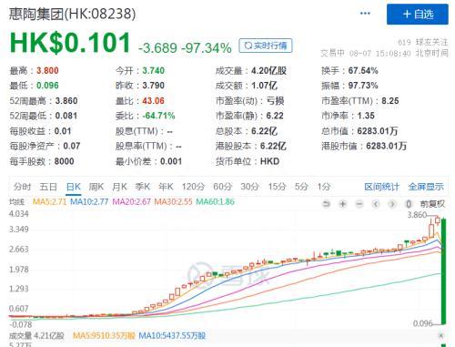 闪崩、跌停！原因，又找到了……