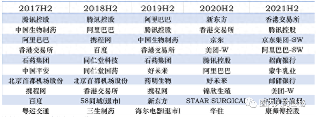 张坤的“污点”？易方达亚洲精选成立12年了，净值只有8毛多…