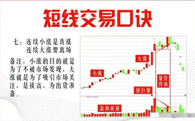 普通散户炒股能赚到钱吗？一位十六年老股民用自身经历告诉你答案