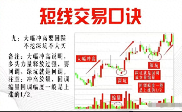 普通散户炒股能赚到钱吗？一位十六年老股民用自身经历告诉你答案