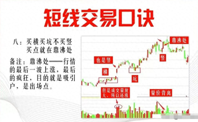 普通散户炒股能赚到钱吗？一位十六年老股民用自身经历告诉你答案