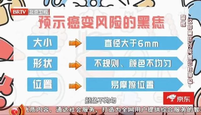 身上这种“小疙瘩”千万别乱抠，可能传染、致癌！4大常见皮肤问题，专家一次说清