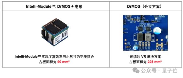 AI算力提高，高能耗和难散热问题如何突破？