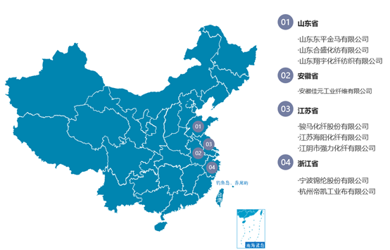 帘子布行业市场现状分析，产业链一体化企业或将脱颖而出