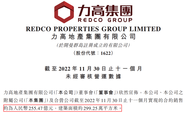 力高集团官宣！“雷声”中告别2022，2023年信心有吗？