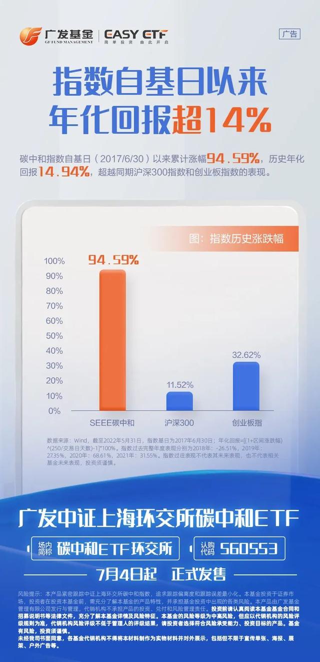 一指布局“碳中和”未来——解密中证上海环交所碳中和指数