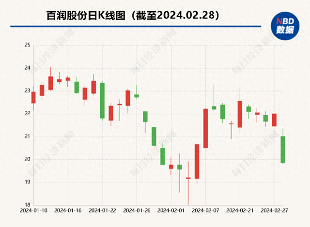 百润股份董事长涉嫌行贿被调查背后：锐澳创始人刘晓东的“烟酒往事”