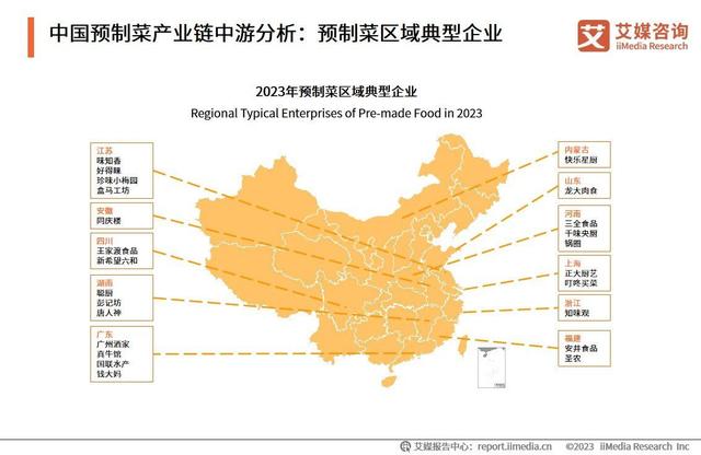 艾媒咨询｜2023年中国预制菜产业发展蓝皮书