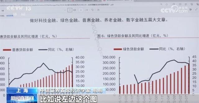 我国货币总量突破300万亿元 对中国经济有何影响？经济学家详细解读